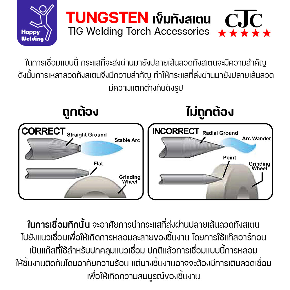 CJC ทังสเตนเชื่อมอาร์กอน สีทอง WL15 2.4mm กล่อง 10 เส้น