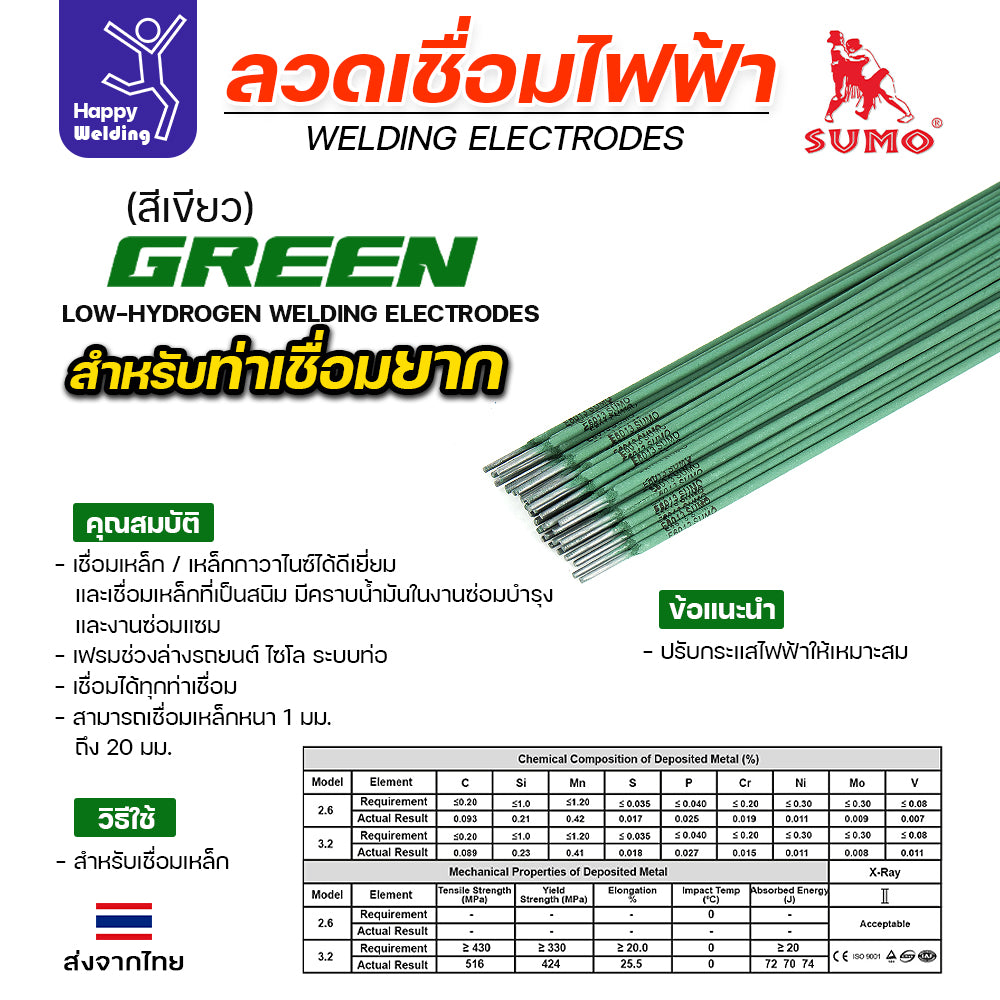 SUMO ลวดเชื่อมไฟฟ้า GREEN สีเขียว 2.6x350mm(E6013)