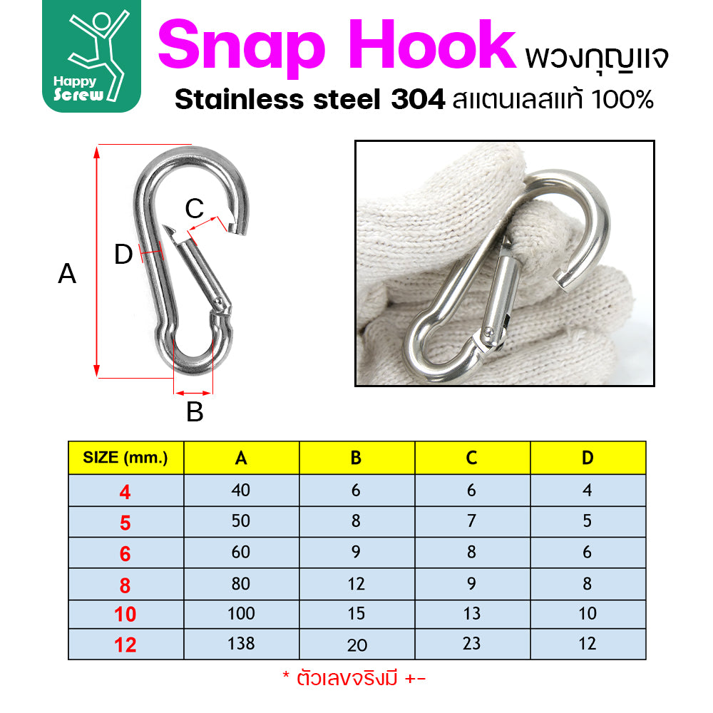 คาราบิเนอร์ สแน็ปลิงค์ ห่วงพวงกุญแจ สแตนเลส 304 แท้ ขนาด 4มม มีสปริงล็อค