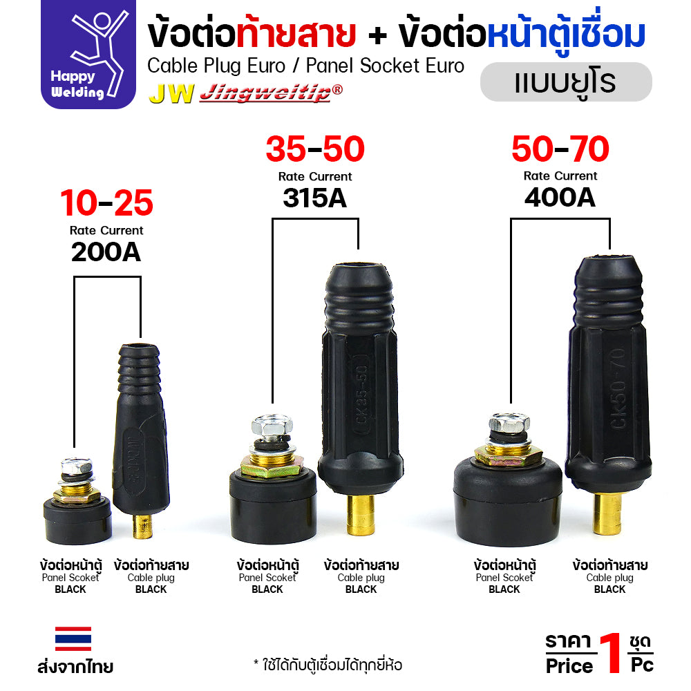 ข้อต่อสายเชื่อม / ข้อต่อหน้าตู้เชื่อม แบบยูโร (Euro Type) ยี่ห้อ JW สีดำ ขนาด 50-70 sq.mm (รุ่น 400A)