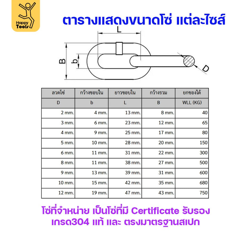 โซ่สแตนเลส 304 แท้ ขนาด 3มม.(1-2-3-4-5เมตร) ตัดตามขนาดได้ ใช้ยกของ ล่ามน้องหมา ทำรางน้ำฝน ห้อยรถเข็น