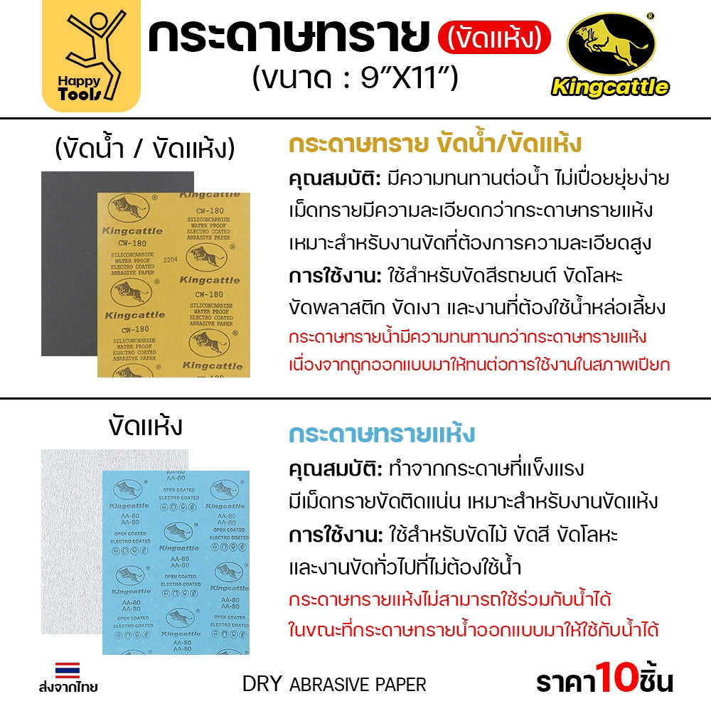 (แพค10ใบ) กระดาษทรายขัดแห้ง #240 9นิ้วx11นิ้ว ยี่ห้อกระทิงดำ สำหรับงานขัดไม้ ขัดเสี้ยน ขัดสียูรีเทน ขัดสีโป๊