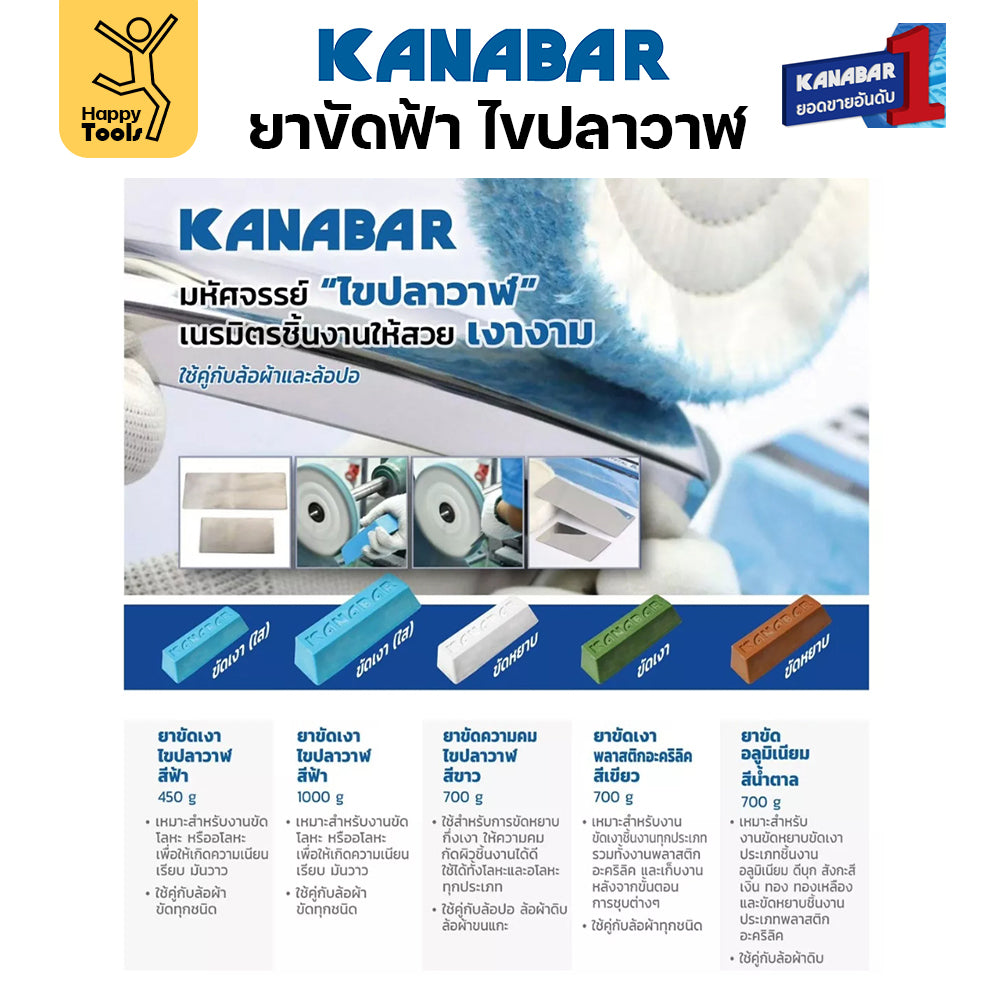 KANABAR ยาก้อนขัดเงา ไขปลาวาฬ ขนาดก้อน4.5ขีด ยาขัดเงาใช้งานกับลูกผ้า ยาขัดสแตนเลส ขัดเหล็ก สีฟ้าขัดเงาขั้นสุดท้าย