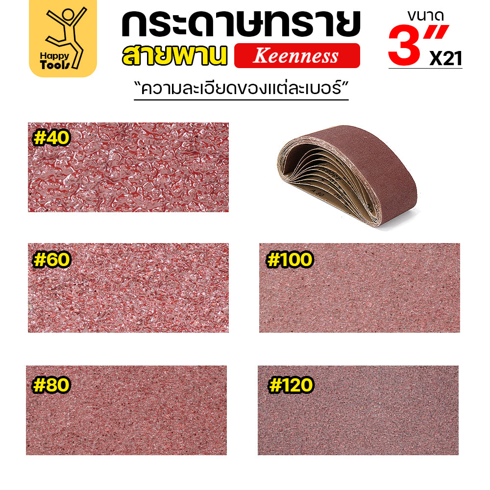 Keenness ผ้าทรายสายพาน 3" เบอร์80 ใช้กับรถถังขัดไม้ 3นิ้ว เครื่องขัดกระดาษทรายสายพาน 3นิ้ว ขัดไม้/ขัดเหล็กหน้าเรียบ