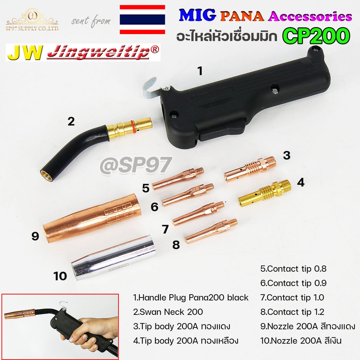 (อะไหล่ MIG PANA200/PANA350/PANA500) ทอสบอดี้ PANA แบบถอดได้ สำหรับ หัวเชื่อมมิก ( MIG ) ราคา ต่อ 1 อัน SwanNeck