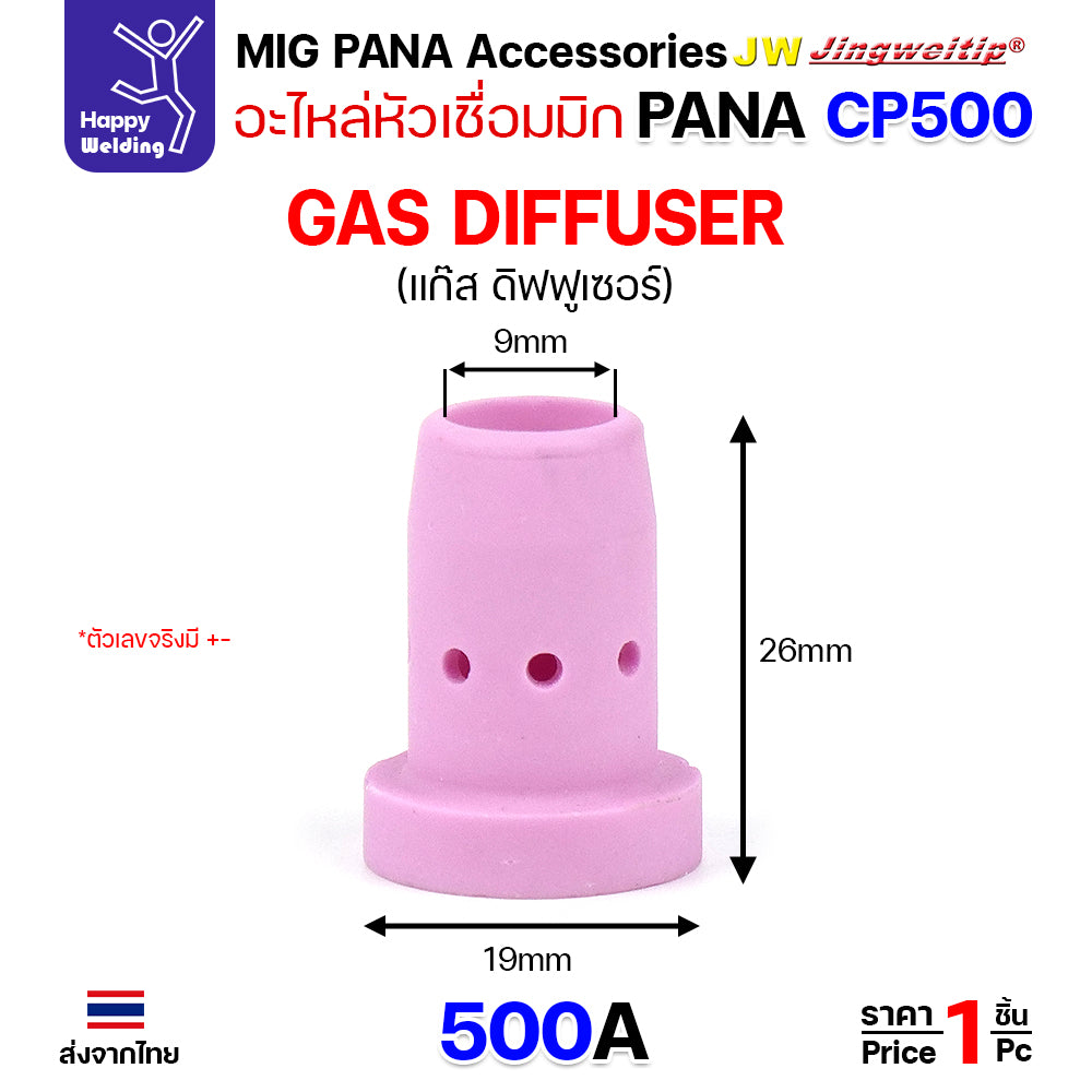 (อะไหล่ ด้ามเชื่อม MIG PANA500) รวมอะใหล่ทุกชิ้นของด้ามเชื่อมมิก PANA รุ่น 500 เลือกซื้อได้ไม่ผิดรุ่น ครบที่สุด