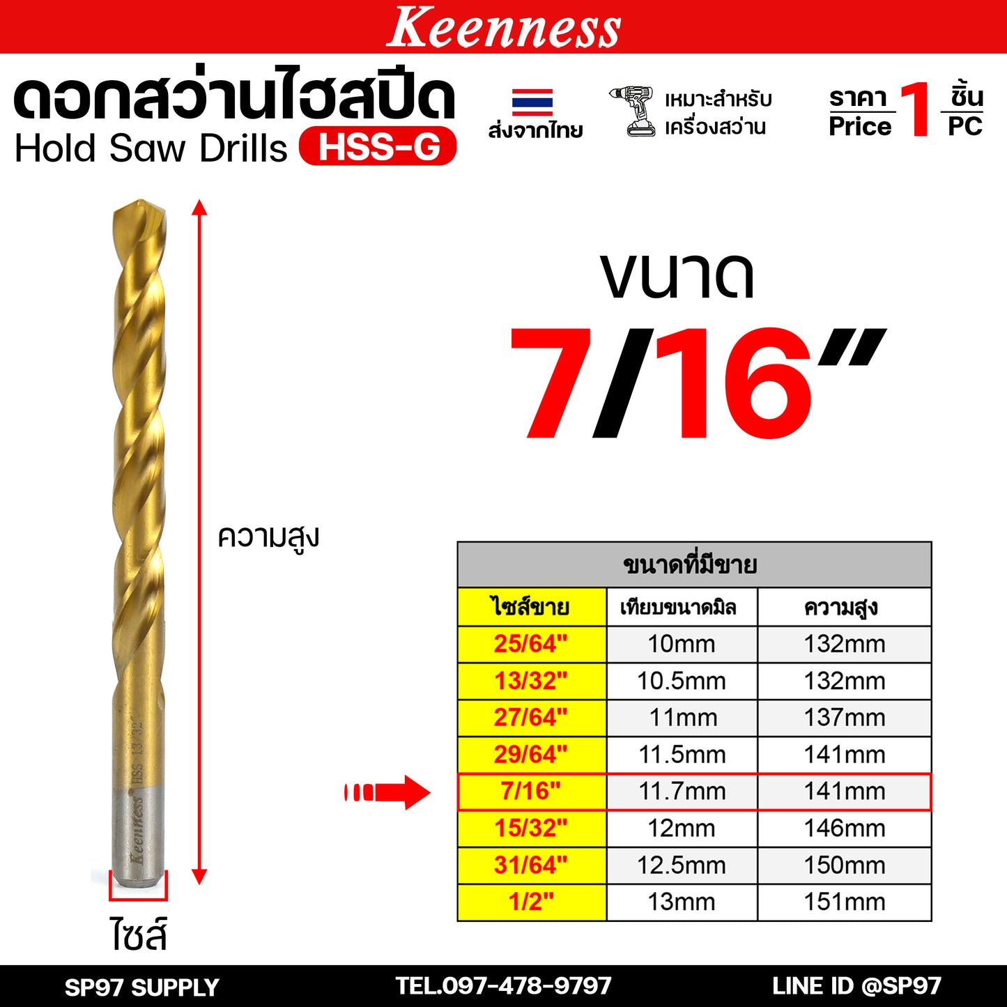 Keenness ดอกสว่านเจาะเหล็ก ดอกสว่านไฮสปีด ดอกสว่าน เจาะสแตนเลส ดอกสว่านเหล็กไฮสปีด มีขนาด 25/64-1/2 (1ชิ้น)