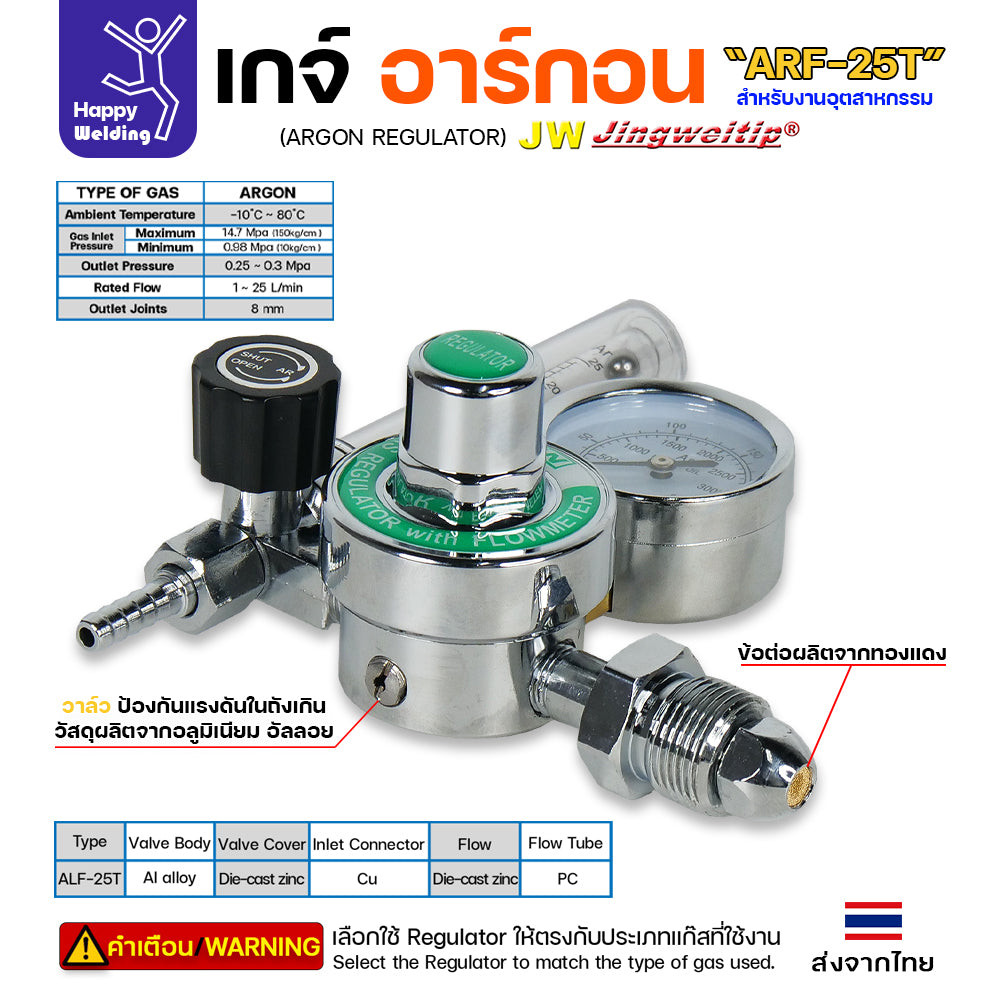 JW เกจ์ อาร์กอน ALF-25T Argon Regulator แบบ หัวเดี่ยว สำหรับงานเชื่อม อาร์กอน #เกจ #อากอน (ราคา1ชิ้น)