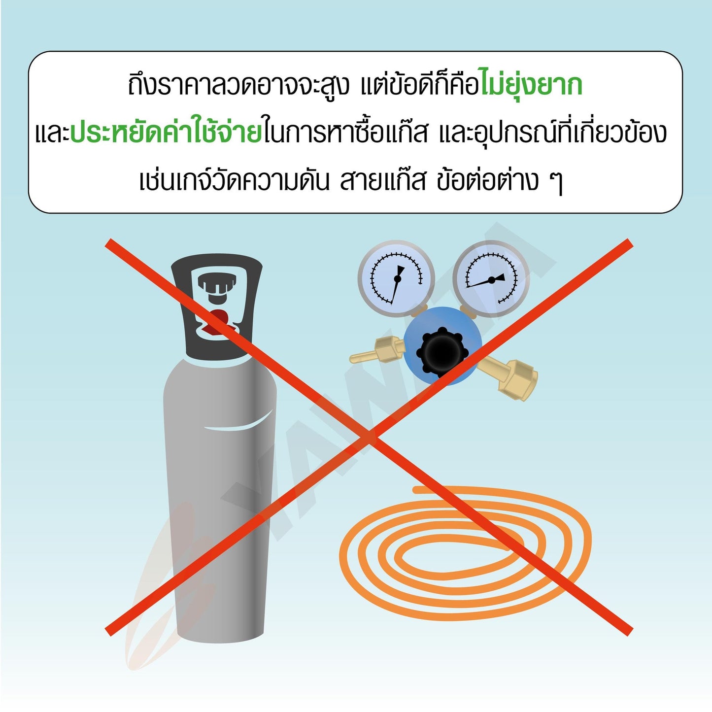 YAWATA ยาวาต้า ลวดเชื่อมมิก MIG ฟลักคอร์ FLUX CORE (ไม่ใช้แก๊ส) รุ่น 71T-GL ขนาด 0.8 มม และ 1.0 มม. (น้ำหนัก 5 กก./ม้วน) รวมVAT