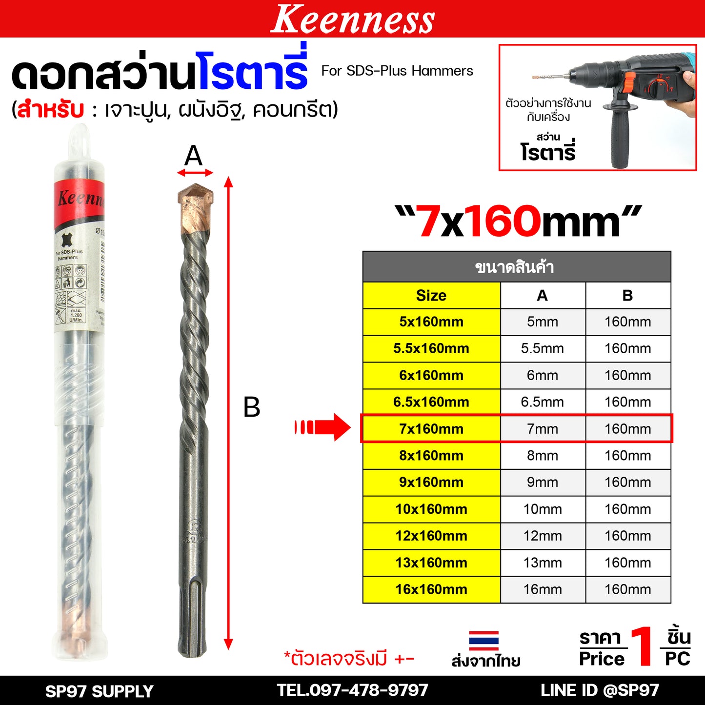 Keenness ดอกสว่านโรตารี่ ดอกโรตารี่ ดอกสว่าน ดอกสว่านเจาะปูน เจาะคอนกรีต ดอกเจาะผนังอิฐ ขนาด ยาว 160 มิล (1ดอก)