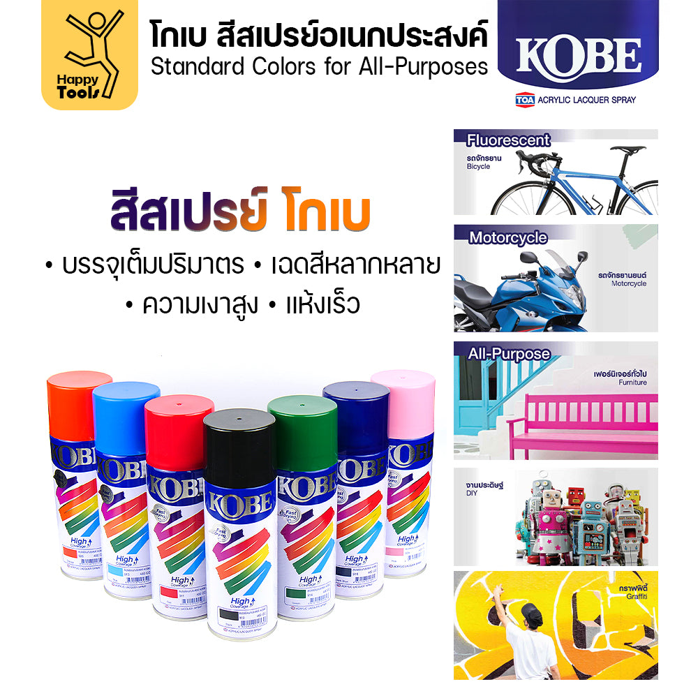 (1กระป๋อง) สีสเปรย์ KOBE รหัสสี #991 ชื่อสี Flat Clear (สีใสผิวสากละเอียด) ขนาด400CC ของแท้ ราคาดี มีของพร้อมส่งตลอด