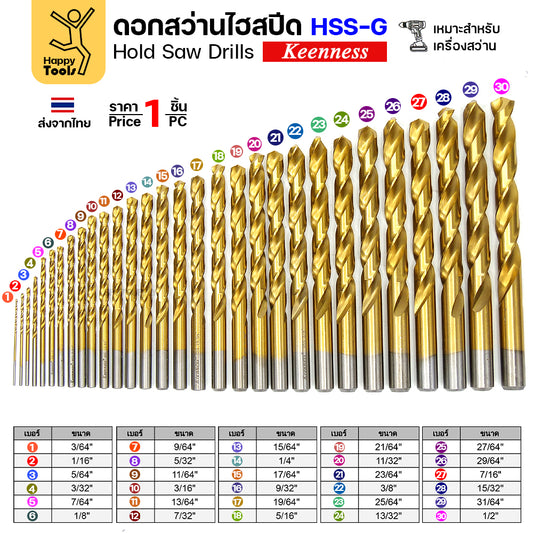 Keenness ดอกสว่านเจาะเหล็ก ดอกสว่านไฮสปีด ดอกสว่าน เจาะสแตนเลส ดอกสว่านเหล็กไฮสปีด มีขนาด 3/64-3/8 (1ชิ้น)