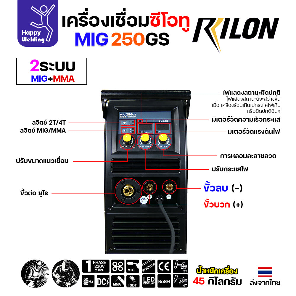 RILON เครื่องเชื่อม MIG250GS 220V
