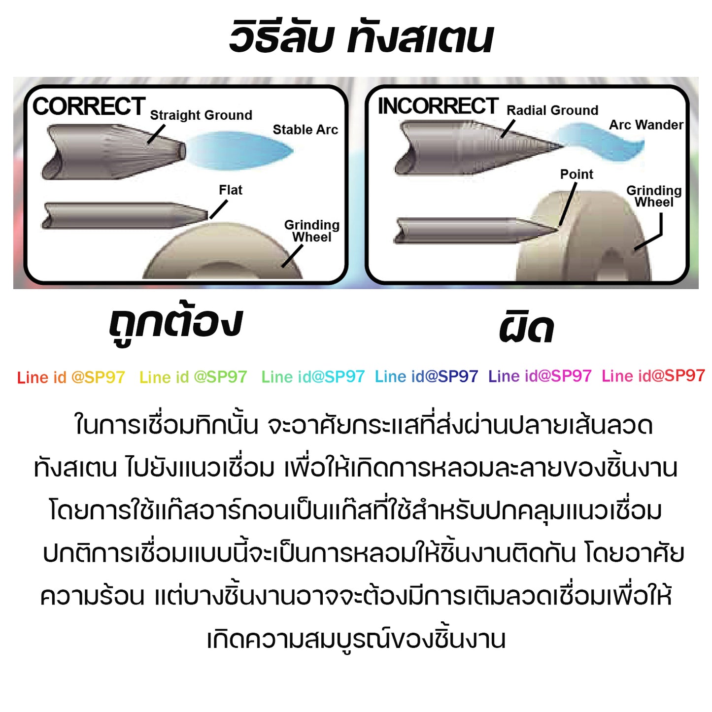 ทังสเตน เข็มทังสเตน สำหรับ เชื่อมอาร์กอน (TIG) ขนาด 2.4มม แยกขายเป็นเส้น สีแดง สีเขียว สีฟ้า สีเทา สีทอง (ราคา 1 เส้น)