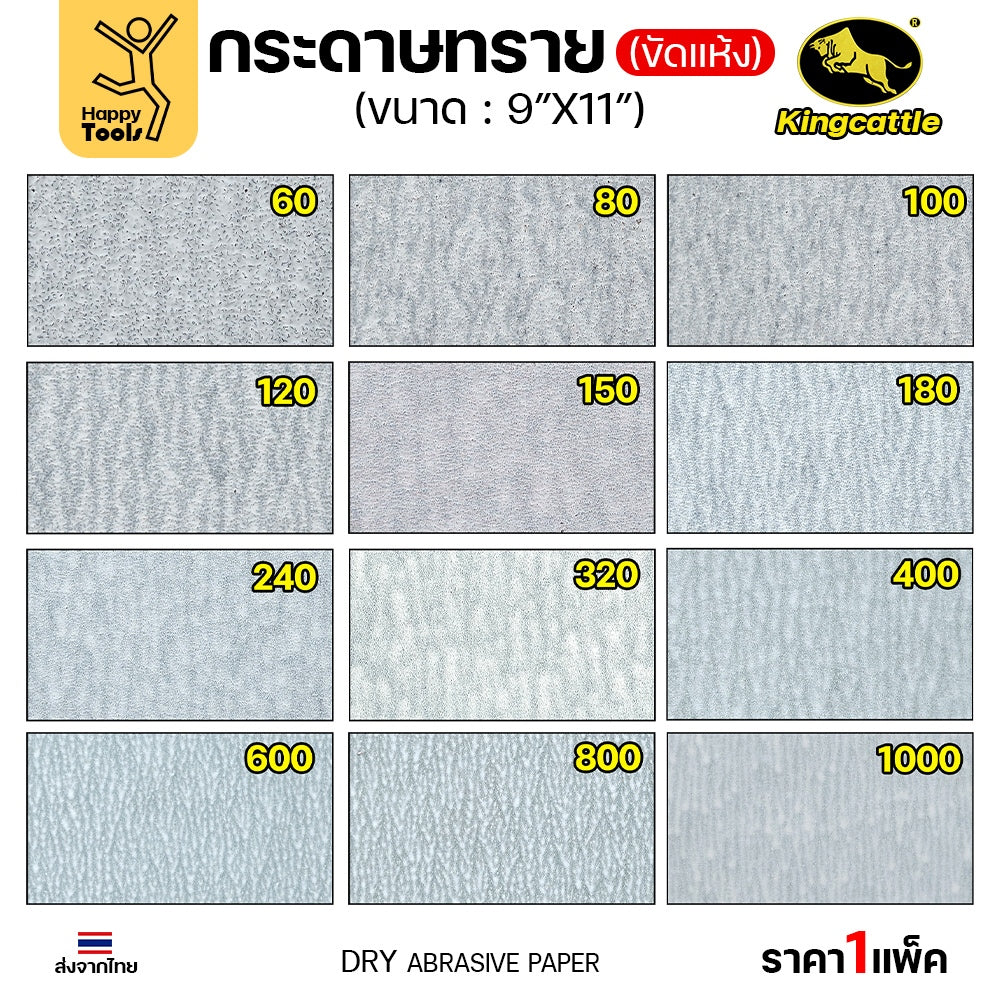 KINGCATTLE กระดาษทรายแห้ง เต็มกล่อง100แผ่น เบอร์120 ขนาด9x11นิ้ว สำหรับงานขัดไม้ ขัดเหล็ก ไม่ใช้น้ำ