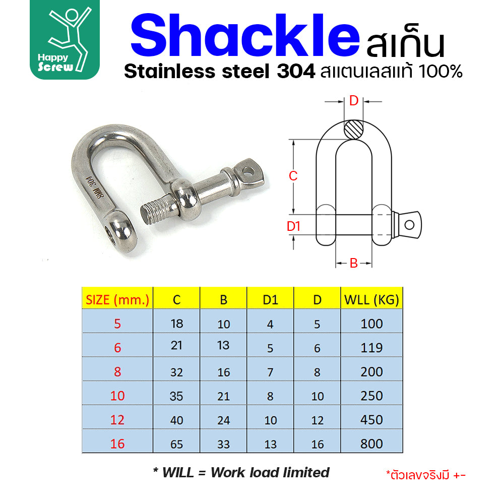 สเก็นยู ตัวต่อโซ่ขันเกลียว สแตนเลส 304 แท้ ขนาด 8มม