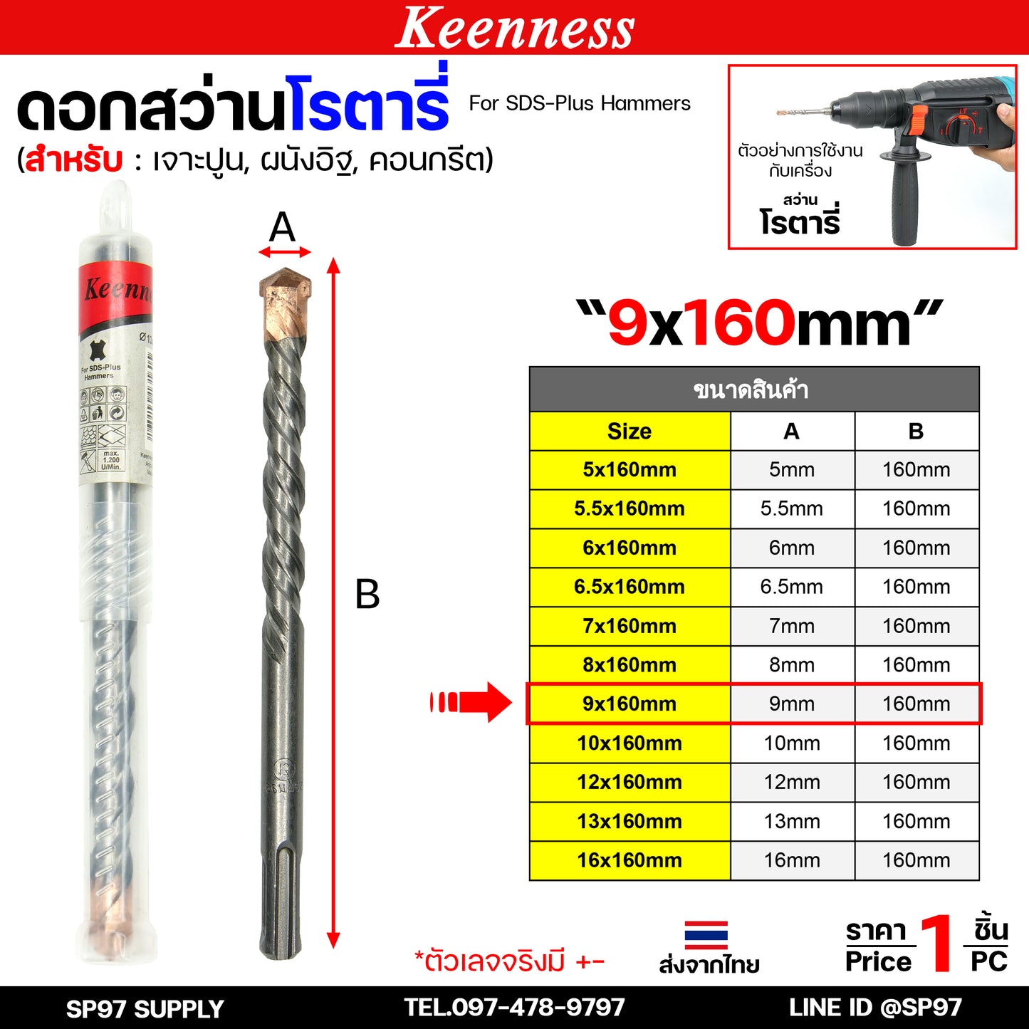 Keenness ดอกสว่านโรตารี่ ดอกโรตารี่ ดอกสว่าน ดอกสว่านเจาะปูน เจาะคอนกรีต ดอกเจาะผนังอิฐ ขนาด 5-16 มิล (1ดอก)