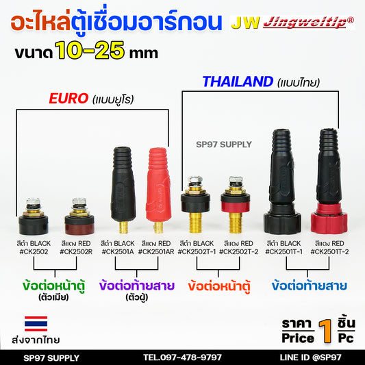 JW อะไหล่ตู้เชื่อมอาร์กอน ข้อต่อ ตู้เชื่อม 10-25 ไทย-ยูโร หน้าตู้ และ ท้ายสาย (เลือกรูปแบบและสีได้ในตัวเลือก) ราคา 1 ชิ้น