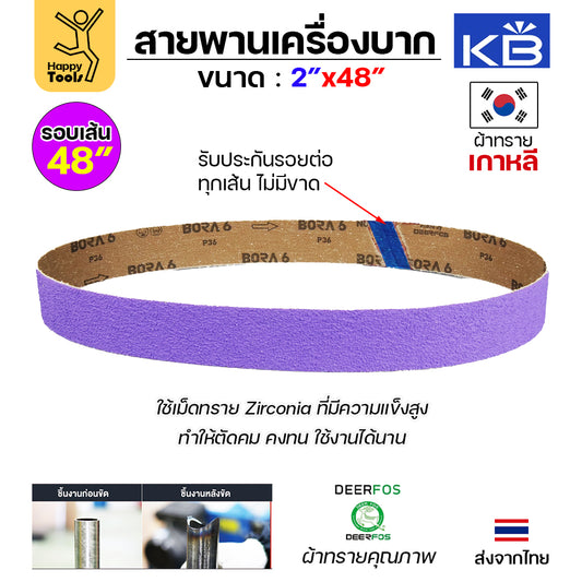Kingsbrite สายพานเครื่องบากท่อ กว้าง 2 นิ้ว บากท่อเล็ก ใช้กับเครื่อง PJ2000 บากท่อเหล็ก/สแตนเลส บากได้คมดี รอยต่อสนิทไม่ขาดง่าย
