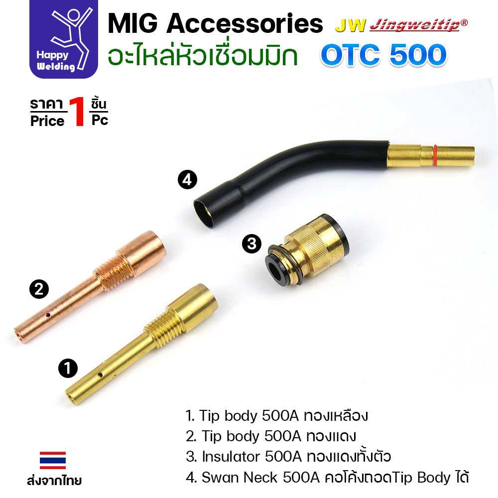 (อะไหล่ ด้ามเชื่อม MIG OTC500) รวมอะใหล่ทุกชิ้นของด้ามเชื่อมมิก OTC รุ่น 500 เลือกซื้อได้ไม่ผิดรุ่น ครบที่สุด