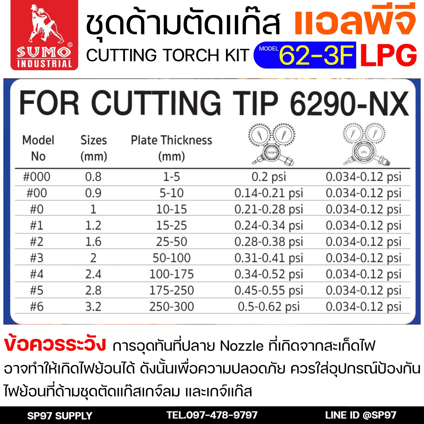 SUMO ชุดตัดแก๊ส LPG ตัดแก๊ส ตัดเหล็กหนา (รุ่น 62-3F) ซูโม่ (แบบมีกล่องเก็บ) สำหรับ งานตัด งานเผาให้ความร้อน เซาะร่อง