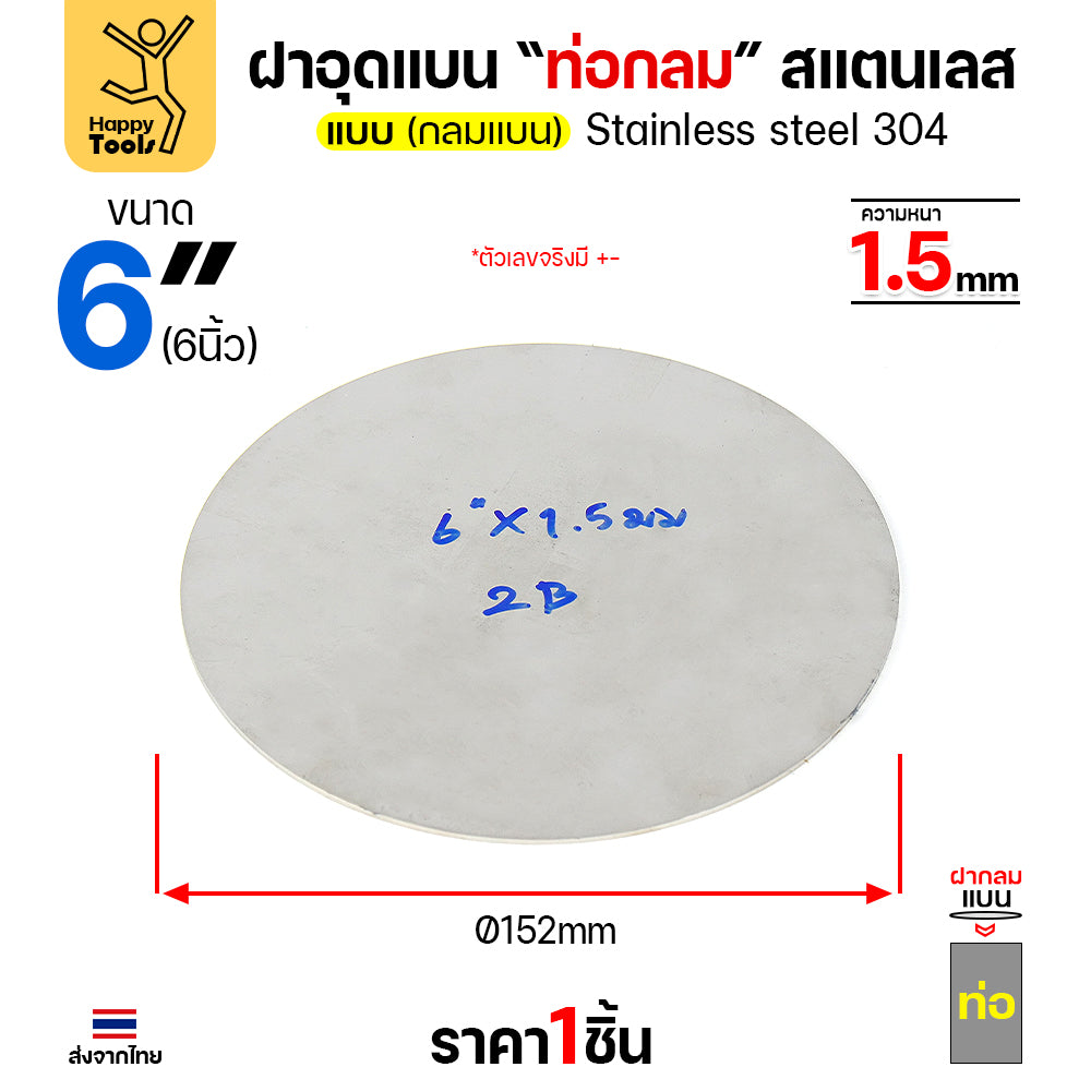 เหรียญแบนสแตนเลส เกรด304 ขนาด 3-4-5-6 นิ้ว ขนาดเท่าท่อสแตนเลสพอดี เชื่อมปิดฝาได้พอดี มีหลายขนาด