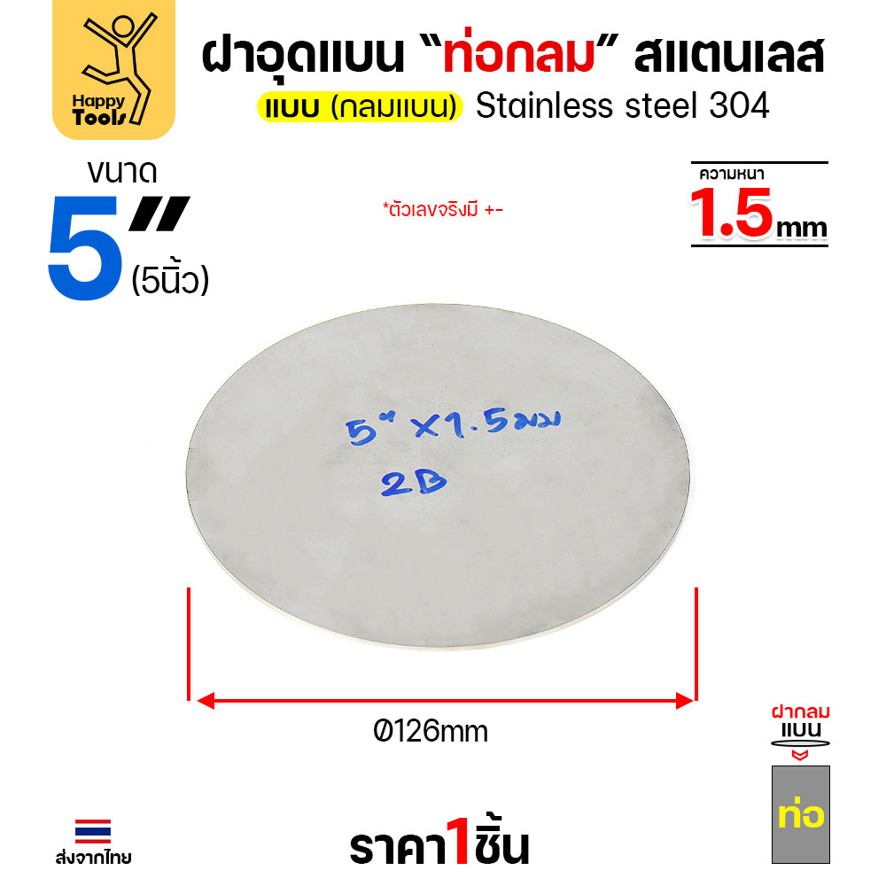 เหรียญแบนสแตนเลส เกรด304 ขนาด 5-6 นิ้ว พร้อมส่ง ขนาดเท่าท่อสแตนเลสพอดี เชื่อมปิดฝาได้พอดี มีหลายขนาด