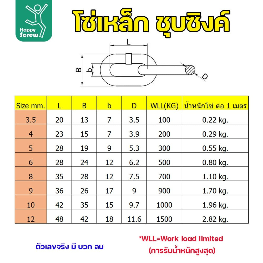 (ตัดยาวเส้นเดียว) โซ่เหล็ก ชุบซิงค์ ขนาด 3.5มม ตัดแบ่ง โซ่เหล็ก ชุบซิงค์  โซ่ชุบกัลวาไนซ์ โซ่ชุบขาว แข็งแรง ทนทาน เป็นสนิมยาก ใช้กั้นทางเดิน ยกของ