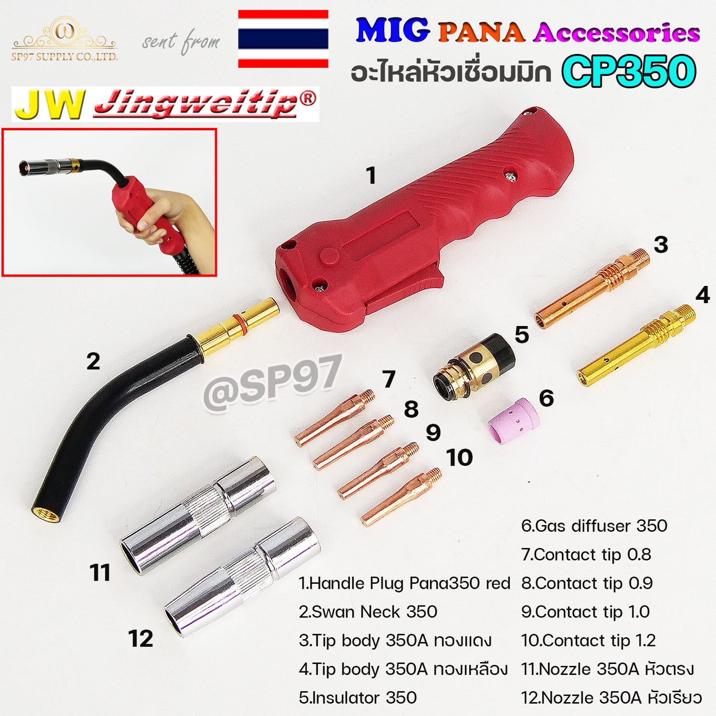 (อะไหล่ MIG PANA200/PANA350/PANA500) ทอสบอดี้ PANA แบบถอดได้ สำหรับ หัวเชื่อมมิก ( MIG ) ราคา ต่อ 1 อัน SwanNeck
