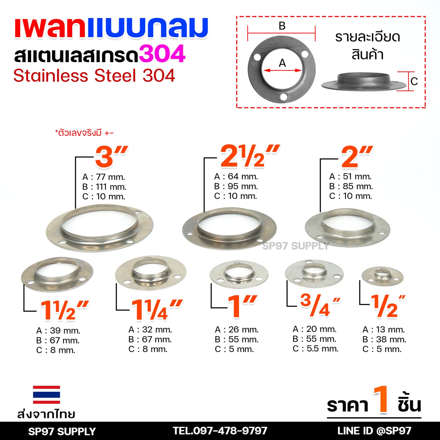 ขายแยก เพลทกลม 1/2"-3" ราคาขายปลีก ต่อ 1 ชิ้น สแตนเลส เกรด 304 เลือกได้จากตัวเลือกสินค้า #เพลท #แป้นเพลท #แป้นยึด