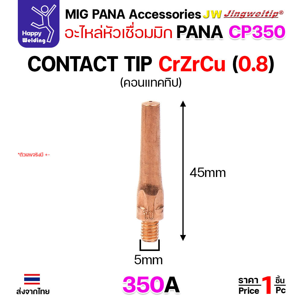 (อะไหล่ ด้ามเชื่อม MIG OTC350) รวมอะใหล่ทุกชิ้นของด้ามเชื่อมมิก OTC รุ่น 350 เลือกซื้อได้ไม่ผิดรุ่น ครบที่สุด