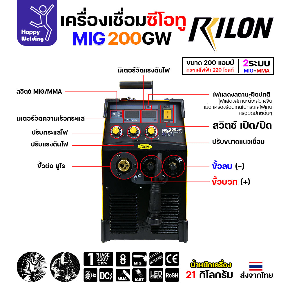 RILON เครื่องเชื่อม MIG 200GW 220V