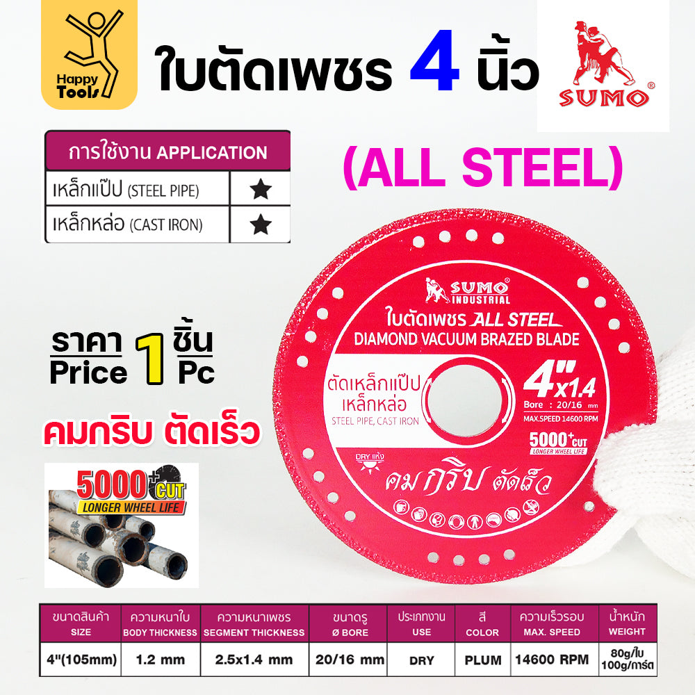 SUMO ใบตัดเพชร สีชมพู ALL STEEL ขนาด 4"
