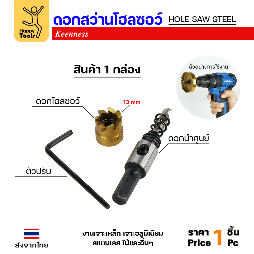 Keenness โฮลซอ รู20มม เกรดHSSแท้ชุบไทเทเนียมแท้ ทนทาน คุ้มค่า สำหรับเจาะเหล็ก สแตนเลส อลูมิเนียม PVC กล่องไม้ กล่องไฟ