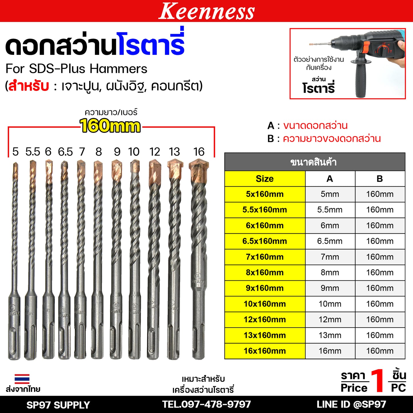 Keenness ดอกสว่านโรตารี่ ดอกโรตารี่ ดอกสว่าน ดอกสว่านเจาะปูน เจาะคอนกรีต ดอกเจาะผนังอิฐ ขนาด ยาว 160 มิล (1ดอก)