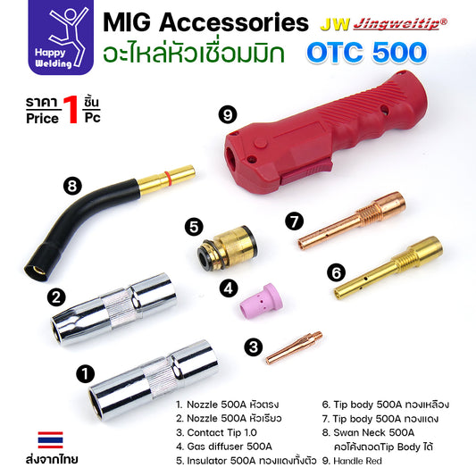 (อะไหล่ ด้ามเชื่อม MIG OTC500) รวมอะใหล่ทุกชิ้นของด้ามเชื่อมมิก OTC รุ่น 500 เลือกซื้อได้ไม่ผิดรุ่น ครบที่สุด