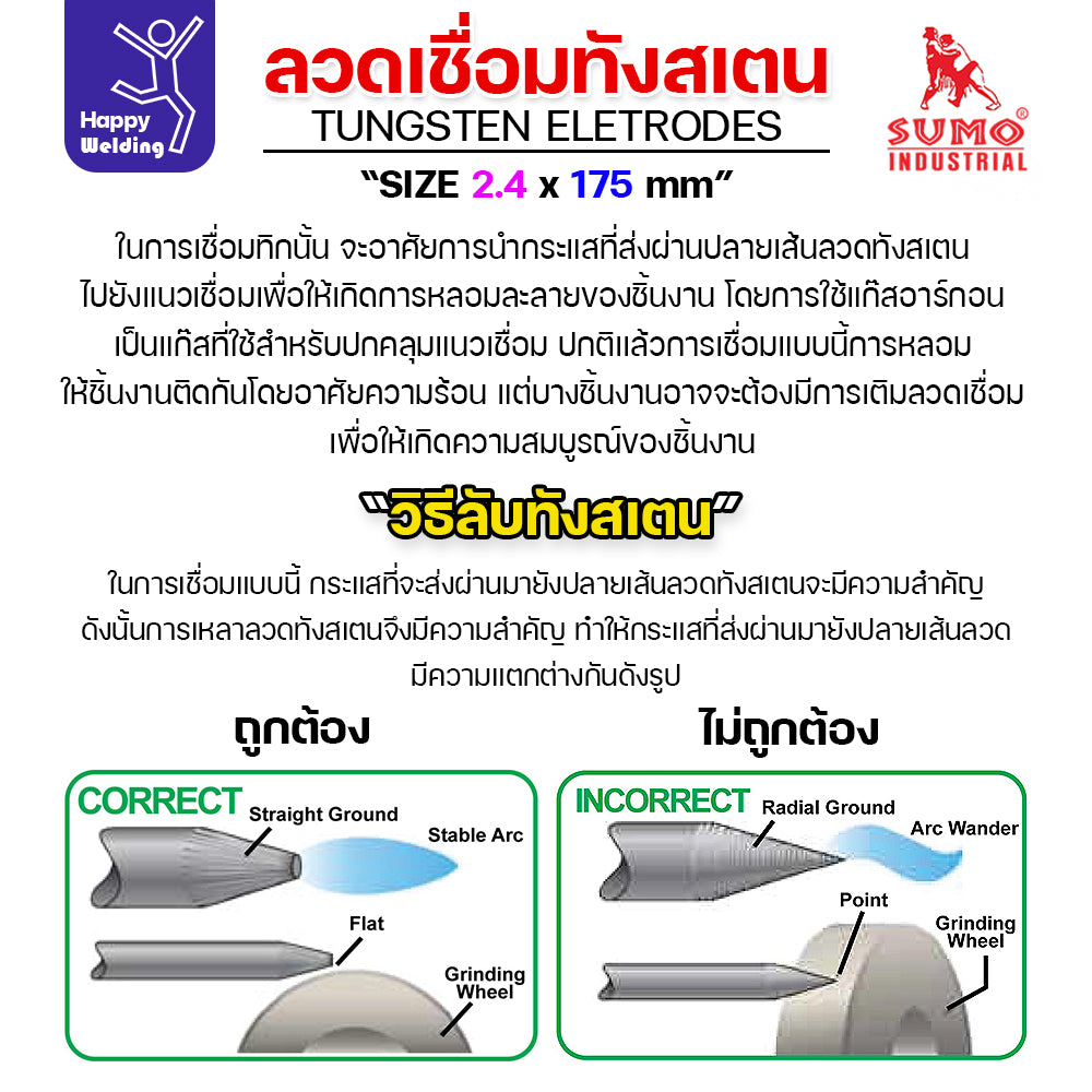 เข็มทังสเตน เชื่อมอาร์กอน SUMO ทังสเตน สีเขียว WP 2.4mm กล่อง 10 เส้น
