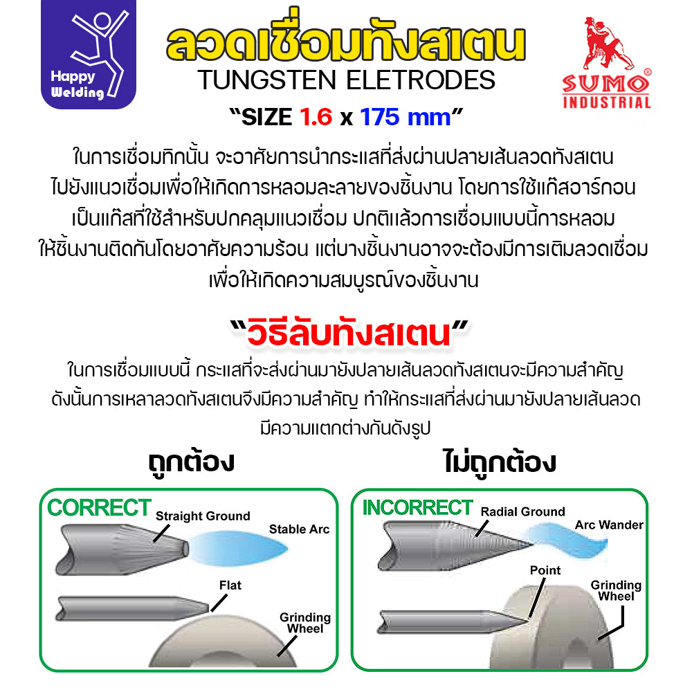 เข็มทังสเตน เชื่อมอาร์กอน SUMO ทังสเตน สีเขียว WP 1.6mm กล่อง 10 เส้น