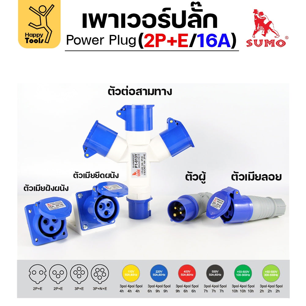 Sumo ซูโม่ Power Plug พาวเวอร์ปลั๊ก เต้ารับตัวเมียต่อกลาง P1-213-6h อุปกรณ์เชื่อมต่อในงานอุตสาหกรรม (จำนวน 1 ตัว)