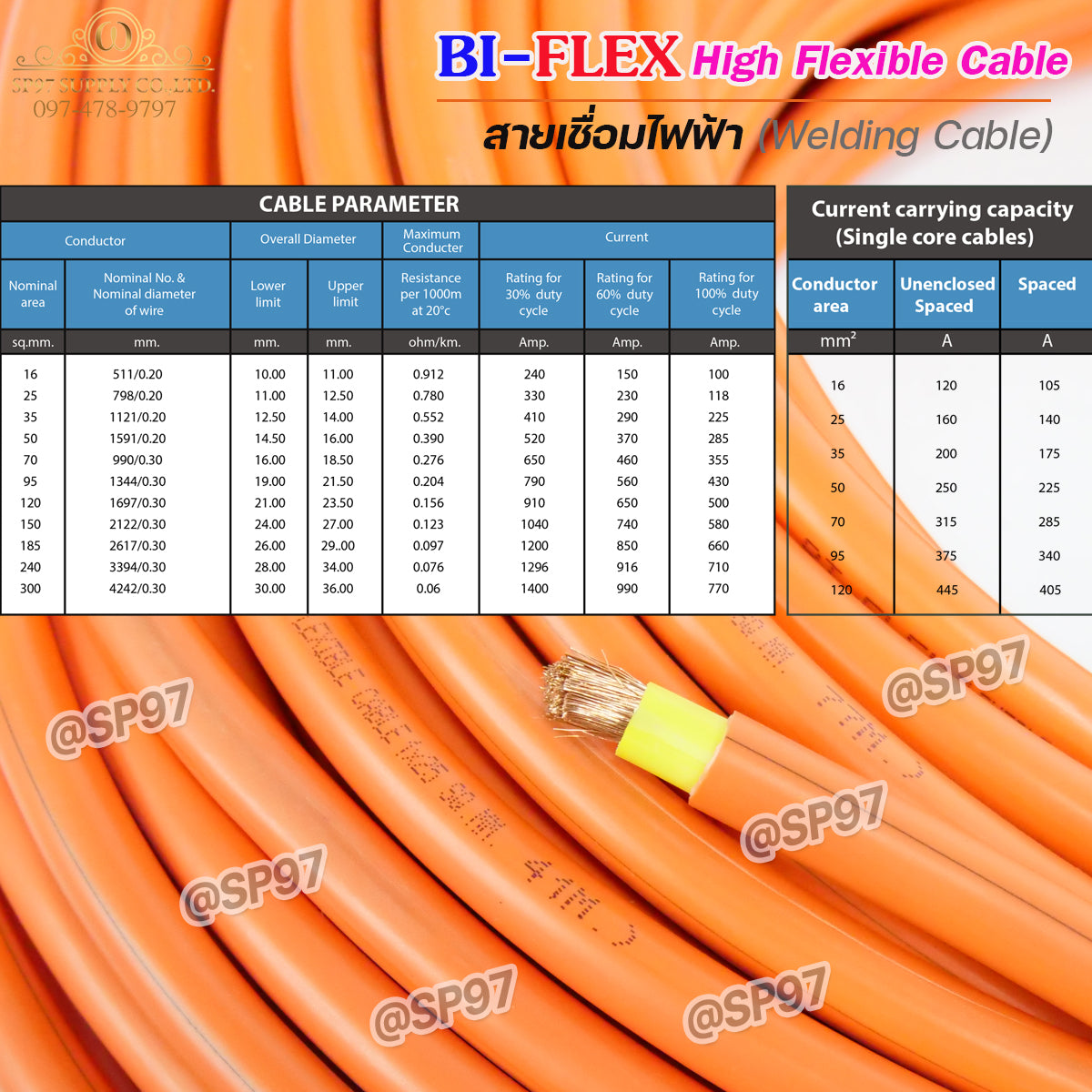 สายเชื่อม 25 Sq.mm. (ทองแดงเต็ม) สีส้ม สายไฟฉนวน TPE สำหรับงานเชื่อม และงานที่ต้องใช้กระแสไฟสูง (แบ่งขาย ราคาเมตรละ)