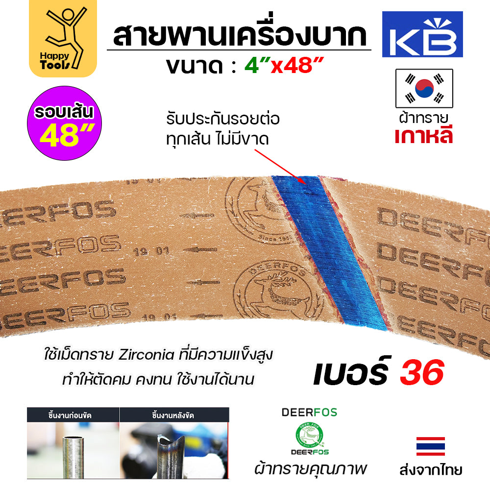 Kingsbrite สายพานเครื่องบากท่อ กว้าง 4 นิ้ว ใช้กับเครื่อง PJ2000 บากท่อเหล็ก/สแตนเลส บากได้คมดี รอยต่อาาสนิทไม่ขาดง่าย