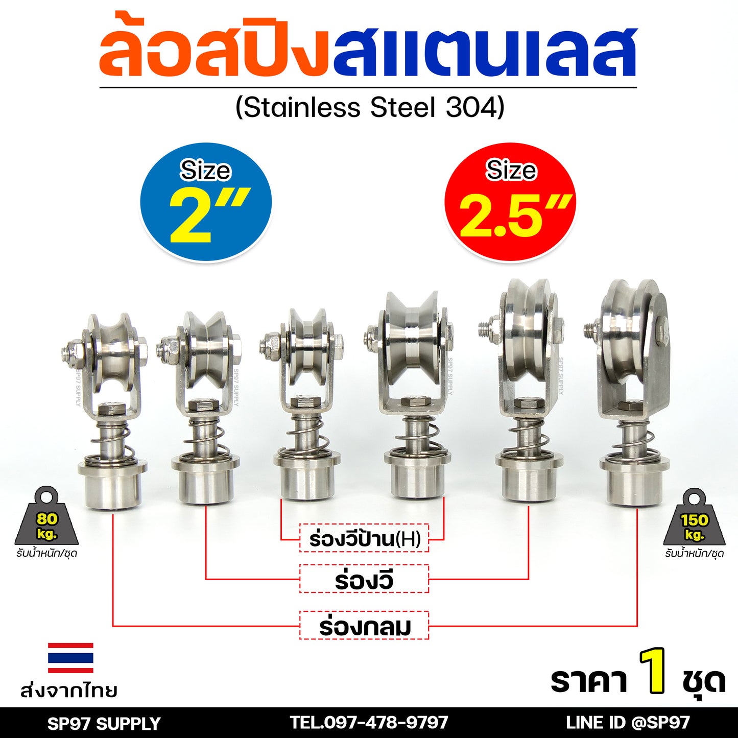 รวม ล้อสปริง ล้อหมุน360องศา ล้อสแตนเลส เกรด304 สำหรับ ประตูบ้าน ประตูโค้ง ประตูพับ (ราคา 1 ลูก)