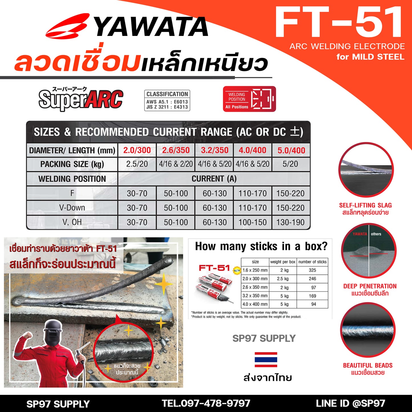 (ยกกล่องรวมVAT) Yawata ยาวาต้า FT51 ลวดเชื่อมไฟฟ้า ลวดเชื่อม เหล็กเหนียว สูตรญี่ปุ่น ครบทุกไซส์ ห่อละ 2กิโล-5กิโล