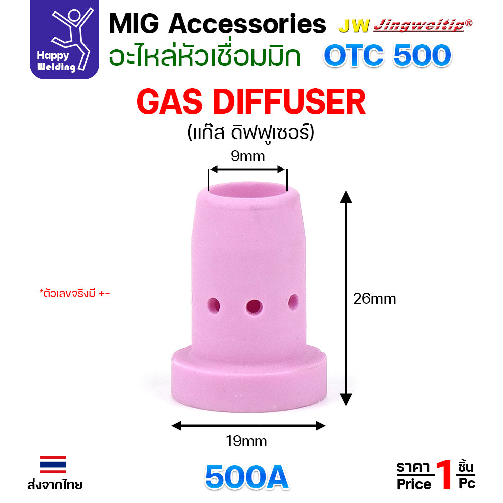 (อะไหล่ ด้ามเชื่อม MIG OTC500) รวมอะใหล่ทุกชิ้นของด้ามเชื่อมมิก OTC รุ่น 500 เลือกซื้อได้ไม่ผิดรุ่น ครบที่สุด