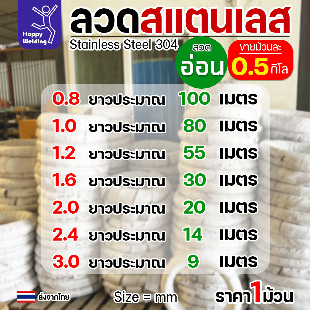 ลวดสแตนเลส ลวดม้วน ลวดเติม ลวดป้อน เกรด 304 ดีที่สุด แบบครึ่งโล มีขนาด 0.8-3.0 มิล (เลือกขนาดได้ในต้วเลือกสินค้า)