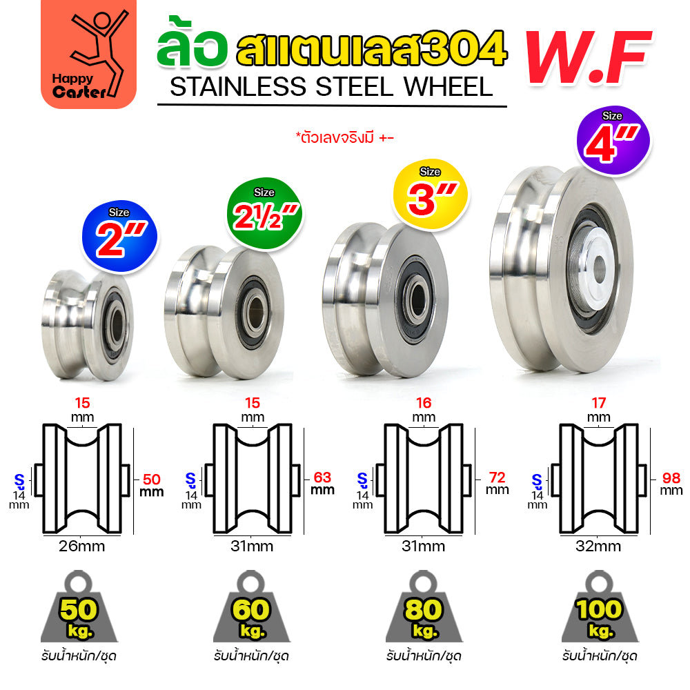WF ลูกล้อสแตนเลส เกรด304 ขนาด 2" กว้าง1" รูน็อต 1/2" รางกลม รางเพลากลม (เฉพาะล้อ ไม่มีเสื้อล้อ)