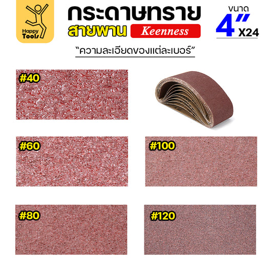 Keenness ผ้าทรายสายพาน 4" ใช้กับรถถังขัดไม้ 4นิ้ว เครื่องขัดกระดาษทรายสายพาน 4นิ้ว ขัดไม้/ขัดเหล็กหน้าเรียบ