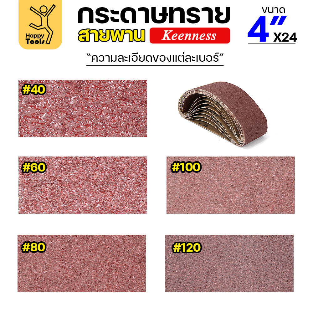Keenness ผ้าทรายสายพาน 4" เบอร์80 ใช้กับรถถังขัดไม้ 4นิ้ว เครื่องขัดกระดาษทรายสายพาน 4นิ้ว ขัดไม้/ขัดเหล็กหน้าเรียบ