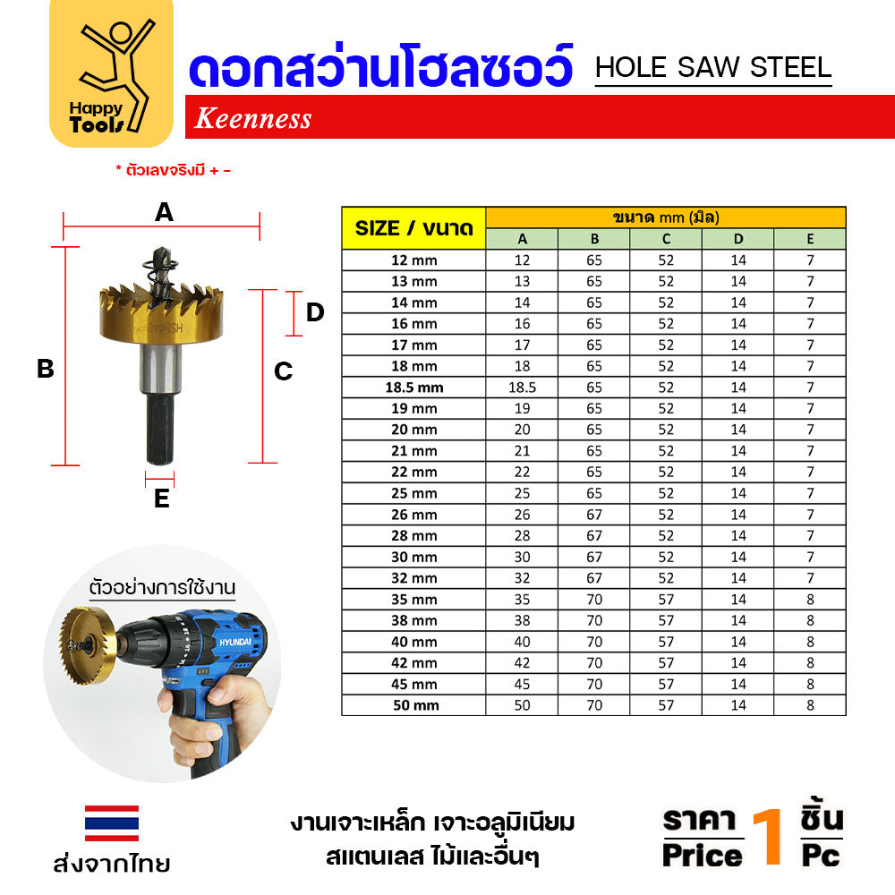 Keenness HSS Hole Saw 60mm สำหรับเจาะเหล็ก/สแตนเลส/อลูมิเนียม ชุบไทเทเนียม คุณภาพสูง