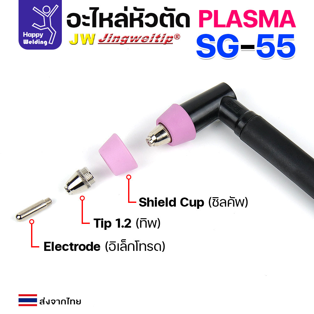 JW Torch Body ด้ามตัดพลาสม่า SG55 อุปกรณ์ใน1ด้ามมีครบทุกชิ้น มีTip ขนาด 1.2 อยู่ในด้าม ไม่รวมปลอกและสวิท